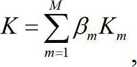 Power grid basic construction project cost prediction method based on multi-core support vector regression