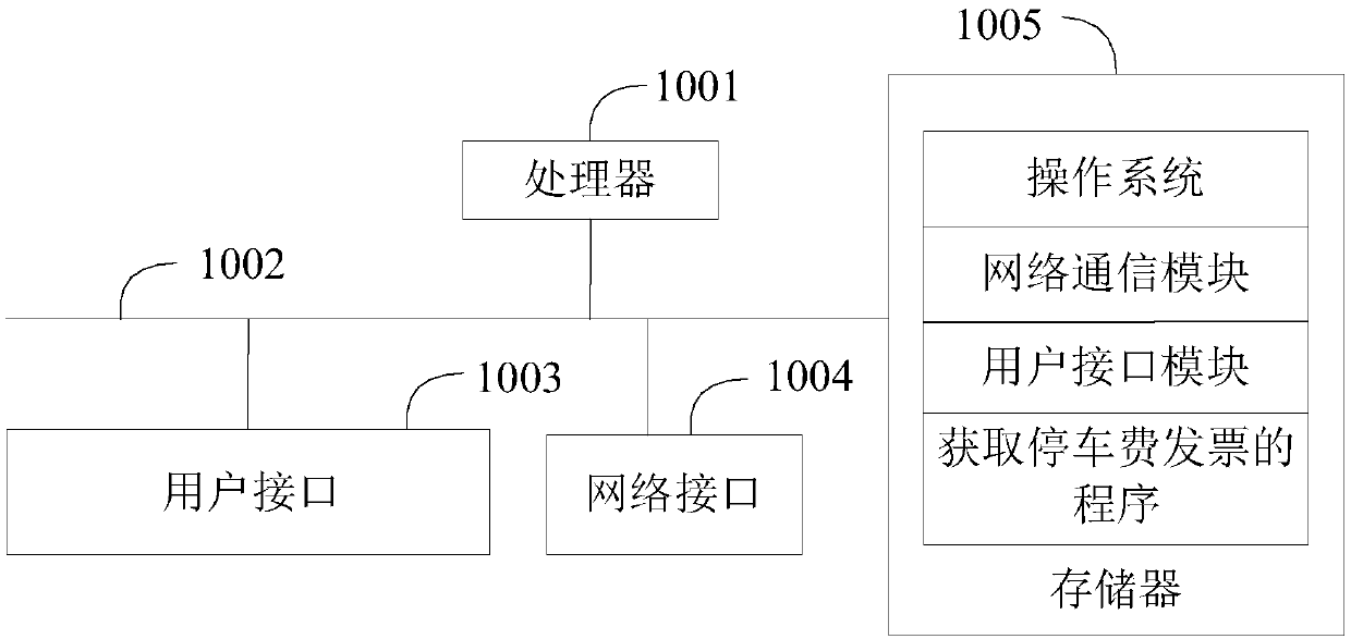 Method and device for obtaining parking fee invoice, and computer-readable storage medium