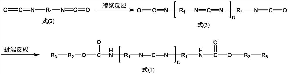 Polycarbodiimide crosslinking agent, its preparation method, application, and composition containing it