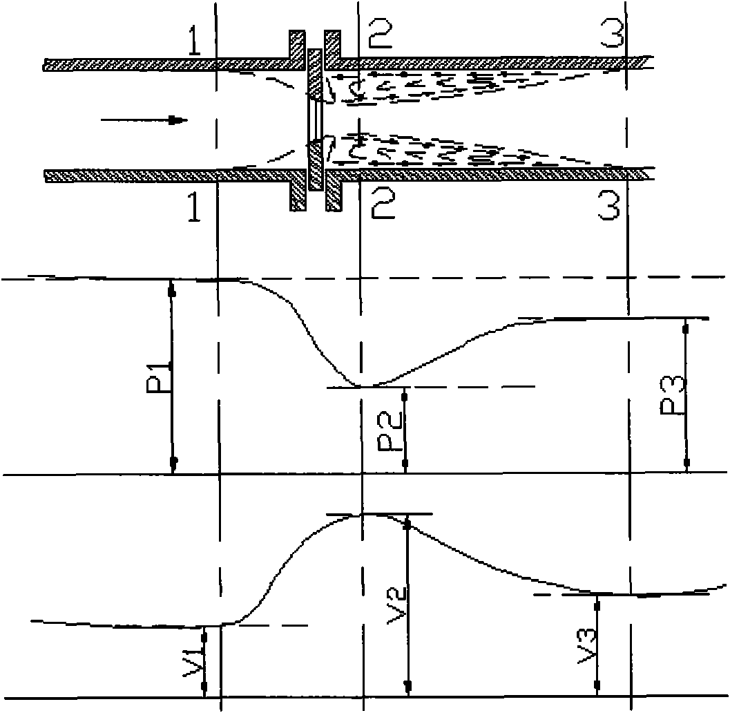 Design method of IG541 gas fire extinguishing system