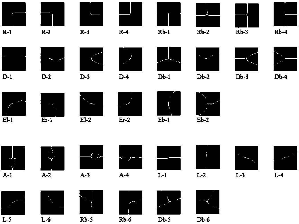 Flow image recognition method