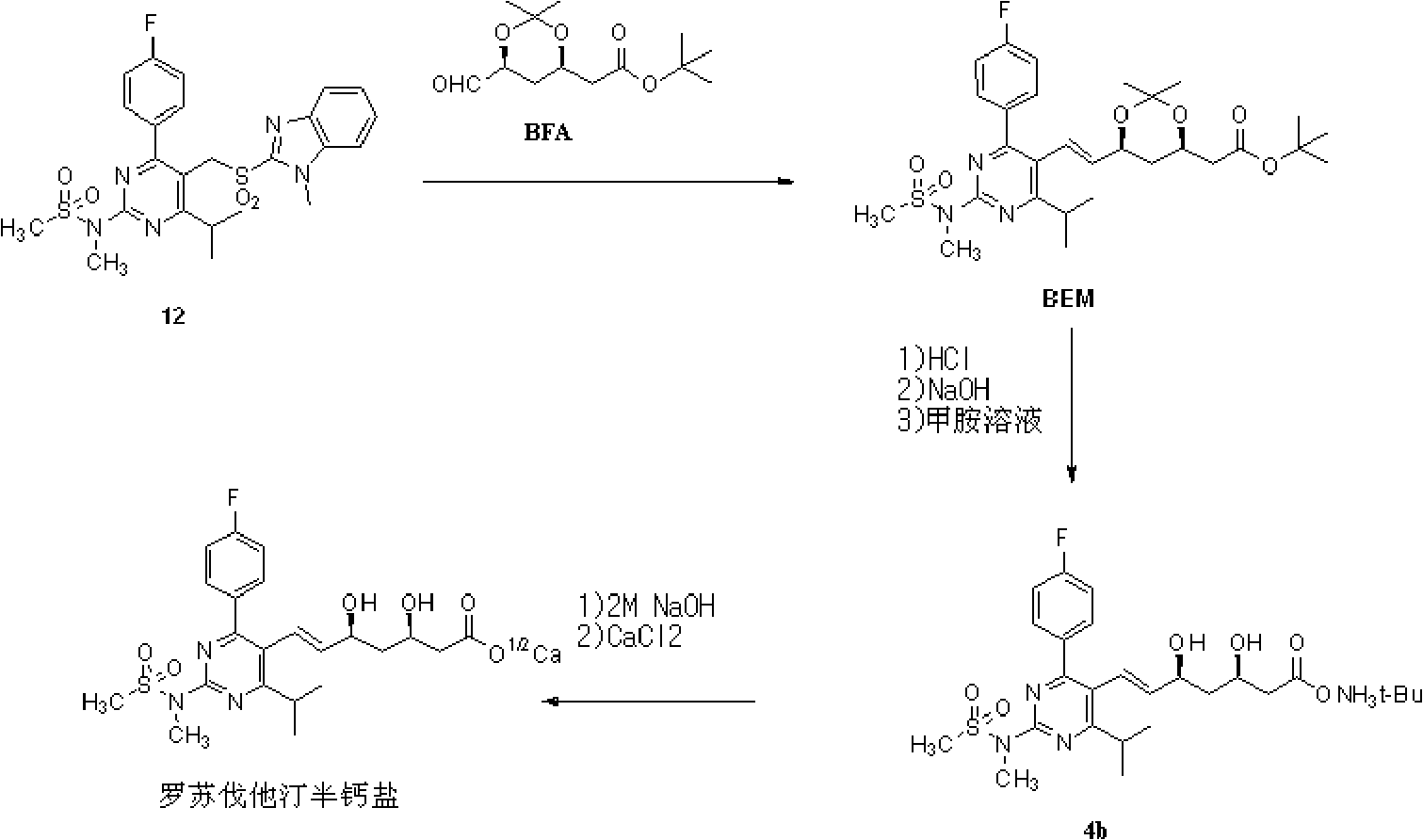 Novel method for preparing rosuvastatin, intermediate compounds useful for preparing same, and method for preparing same