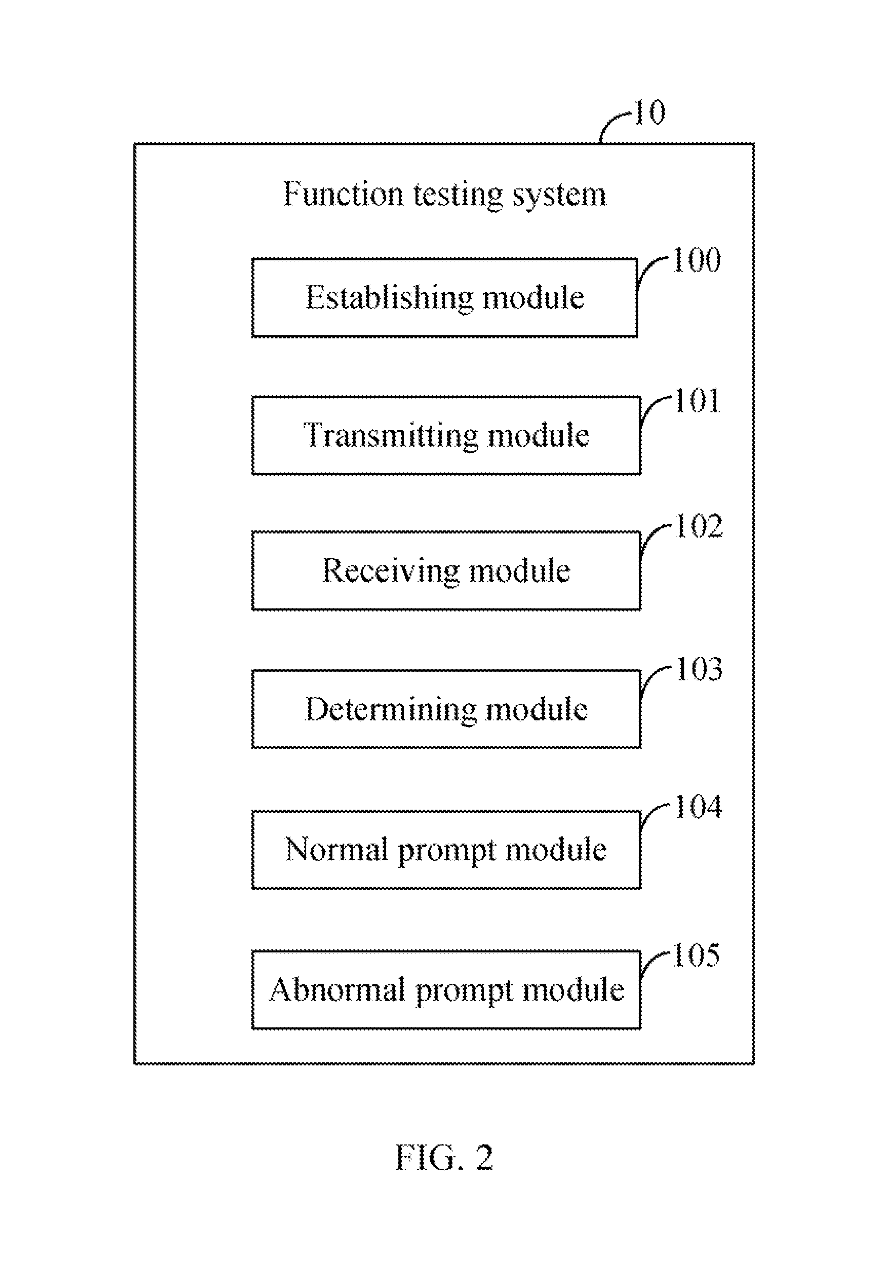 Computing device and method for testing SOL function of a motherboard of the computing device