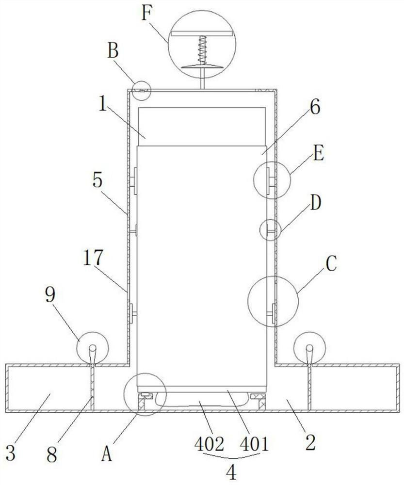 A power distribution equipment control cabinet