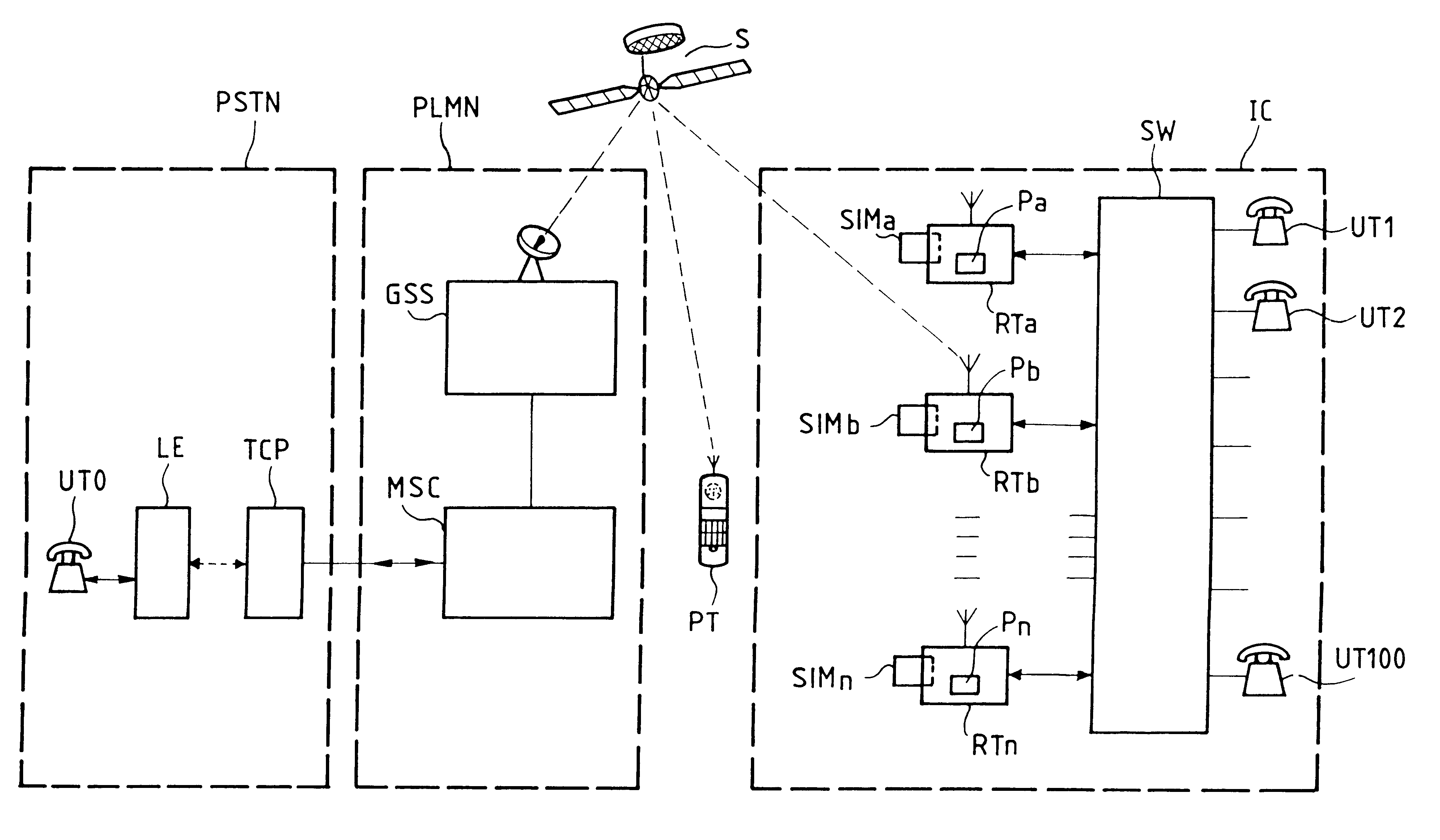 Transfer control point, mobile telephone fixed terminal and switch capable of being used in a device for connecting a telephone switch located in an isolated community to a fixed telephone network