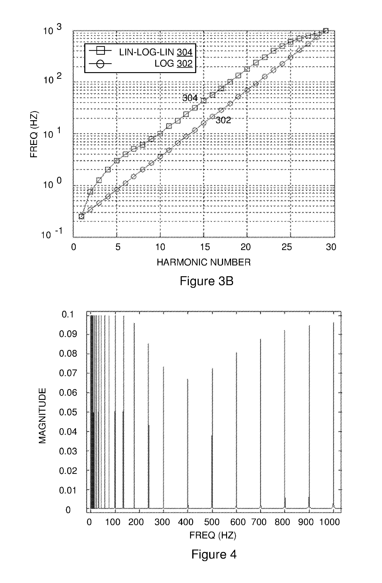 Apparatus and method for determining the condition of an electricity-producing cell