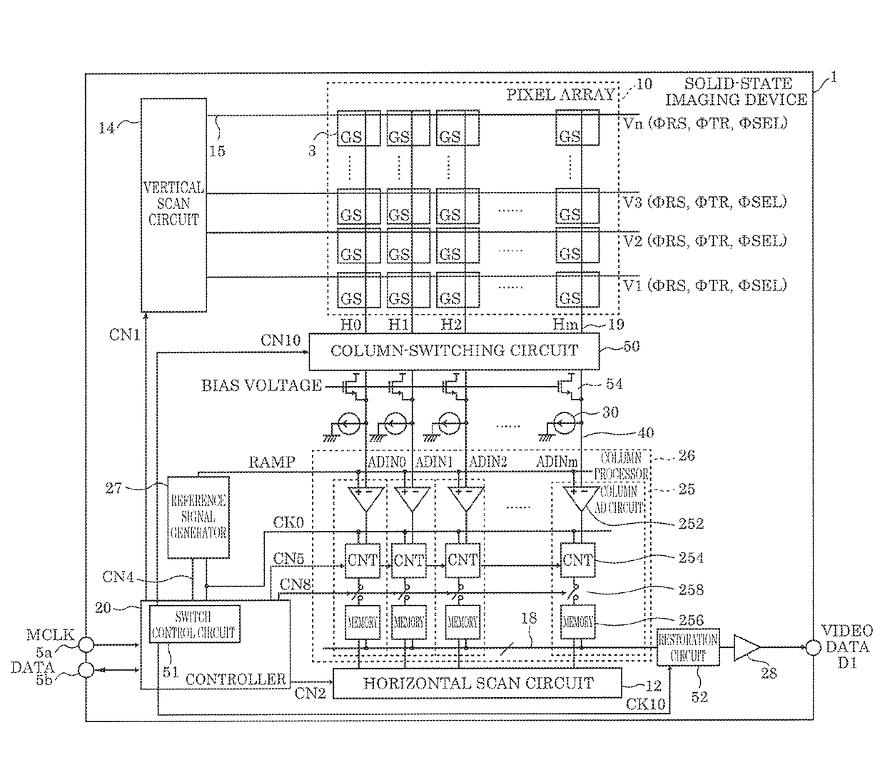 Solid-state imaging device and camera