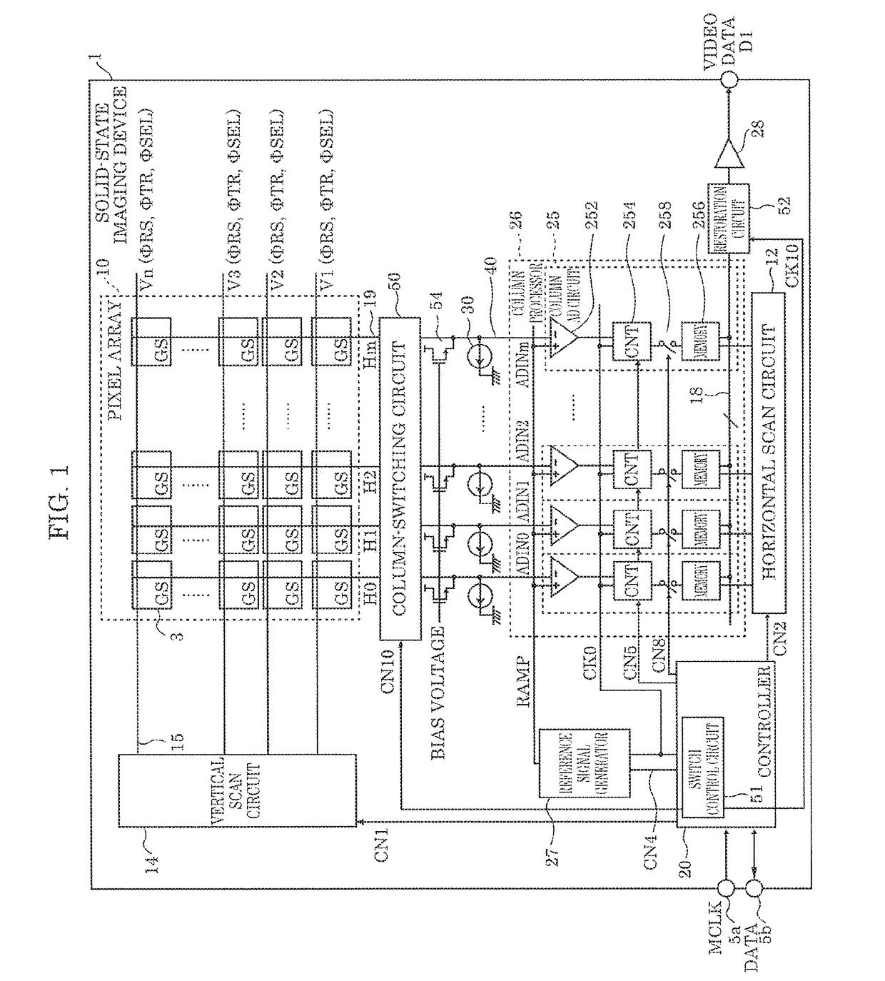 Solid-state imaging device and camera