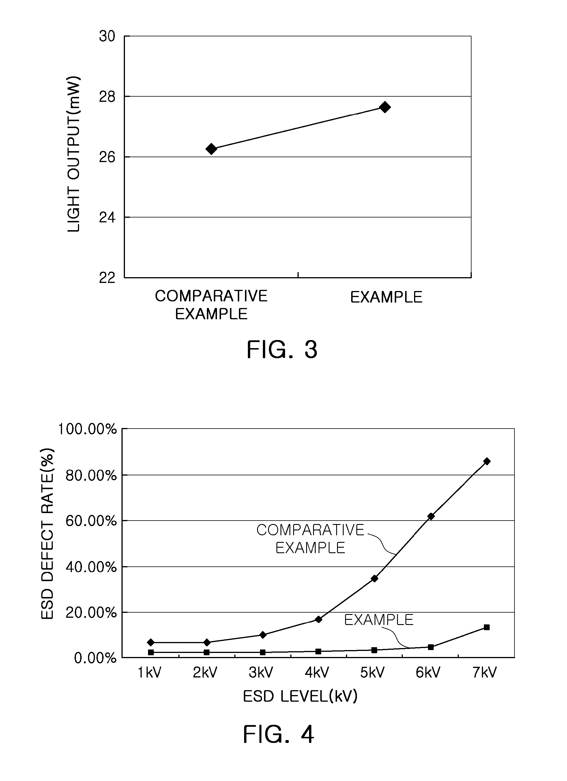 Nitride semiconductor light emitting device