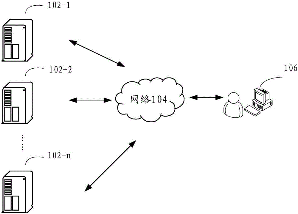 Game server combining method and device