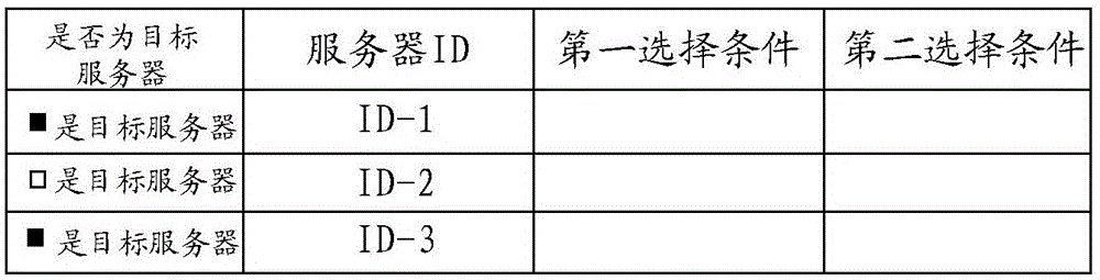 Game server combining method and device