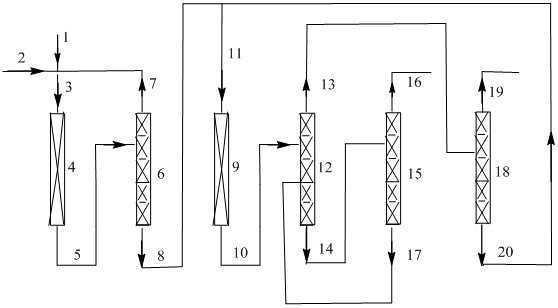 Method for synthesizing fluorinated isobutene with hexafluoropropylene as starting material