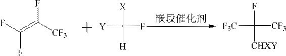 Method for synthesizing fluorinated isobutene with hexafluoropropylene as starting material