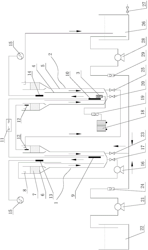 Electrochemical-biological fluidized bed reactor and wastewater treatment method