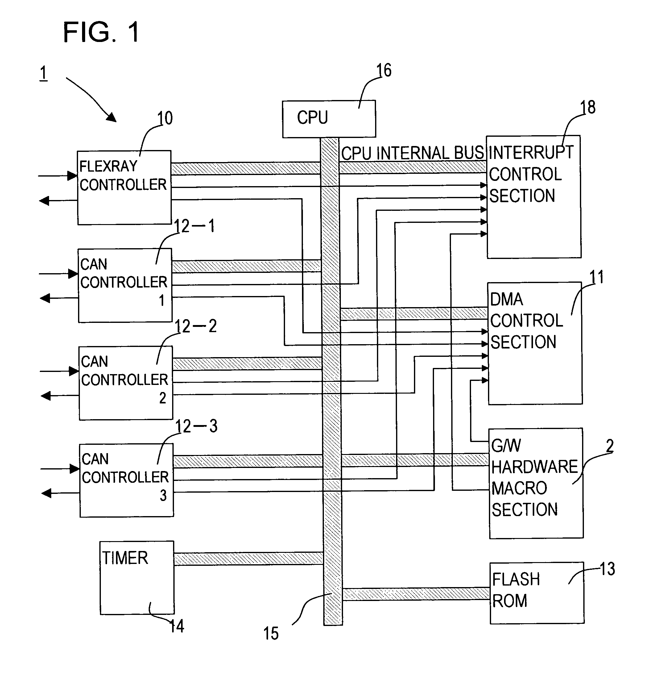 Communication message conversion apparatus and communication message conversion method