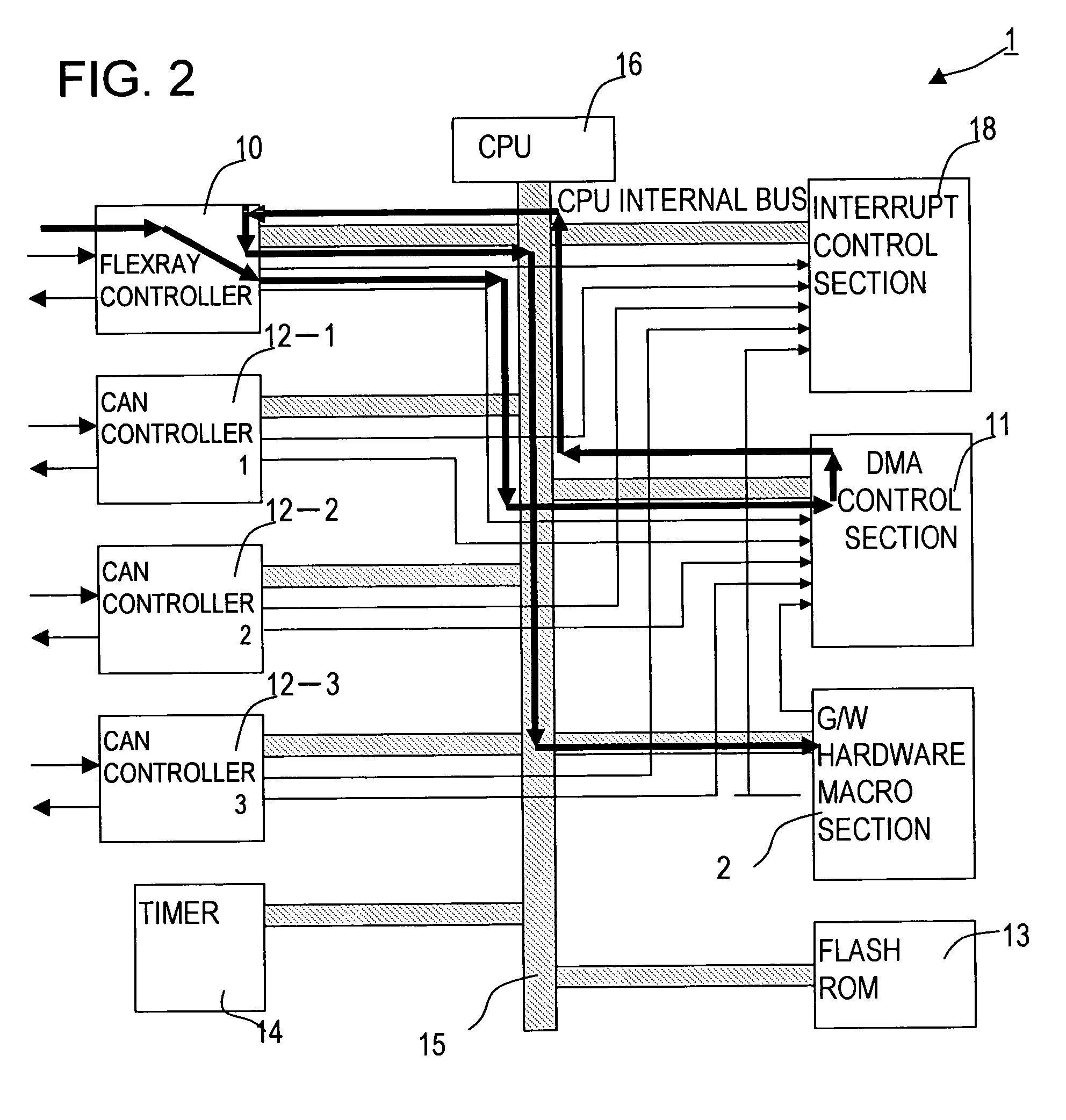 Communication message conversion apparatus and communication message conversion method