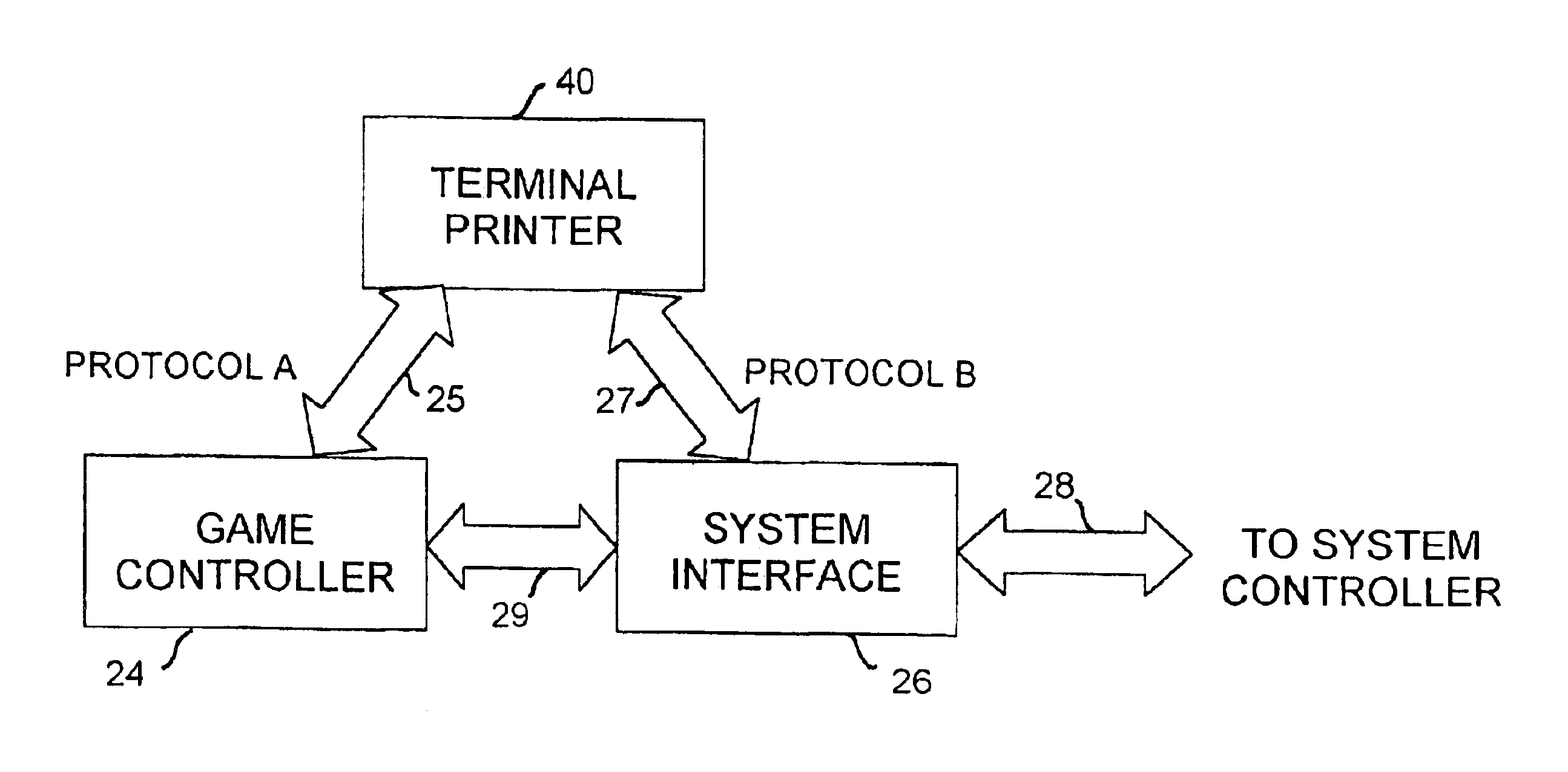 Interface for voucher and coupon printing