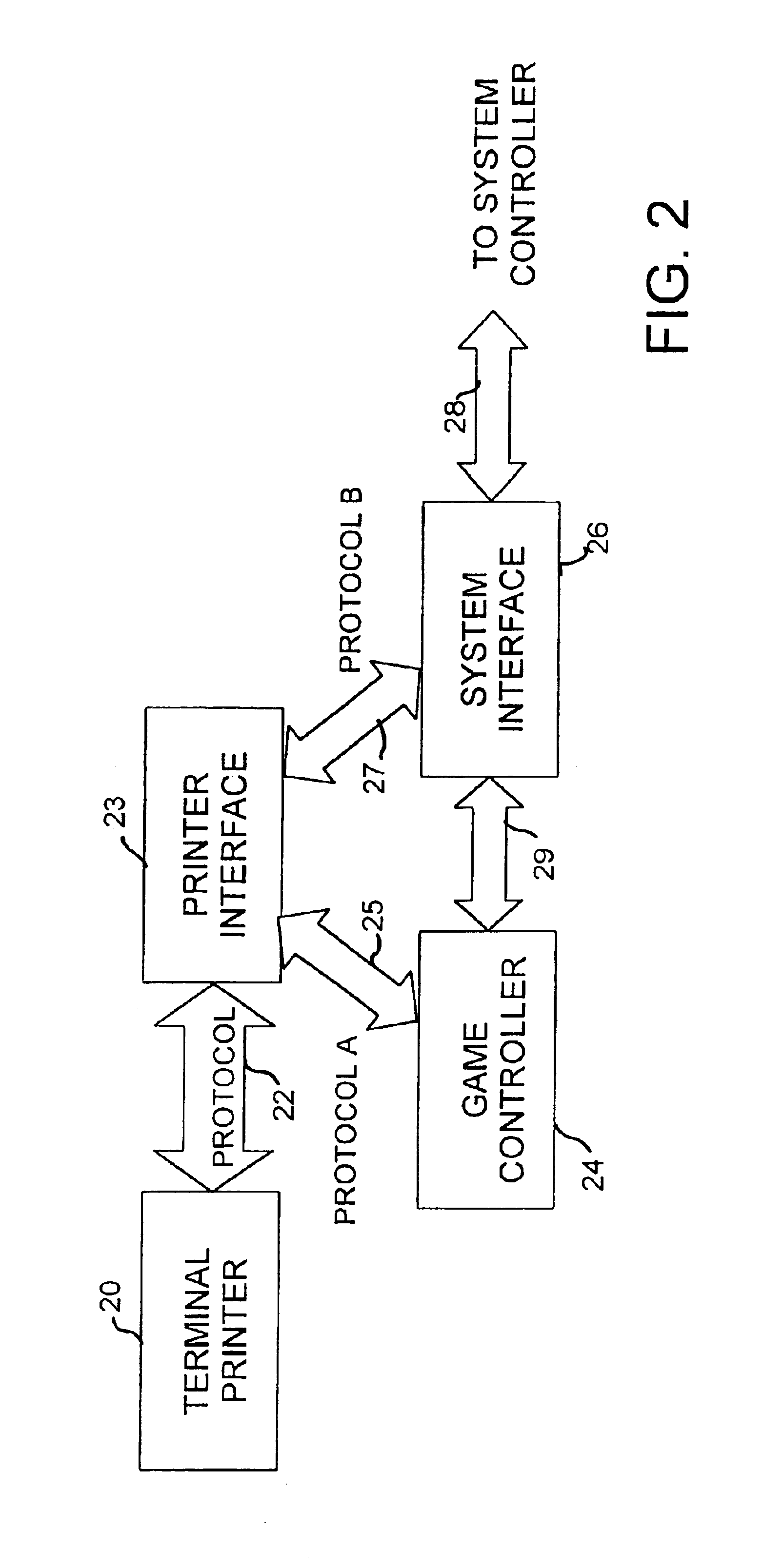 Interface for voucher and coupon printing