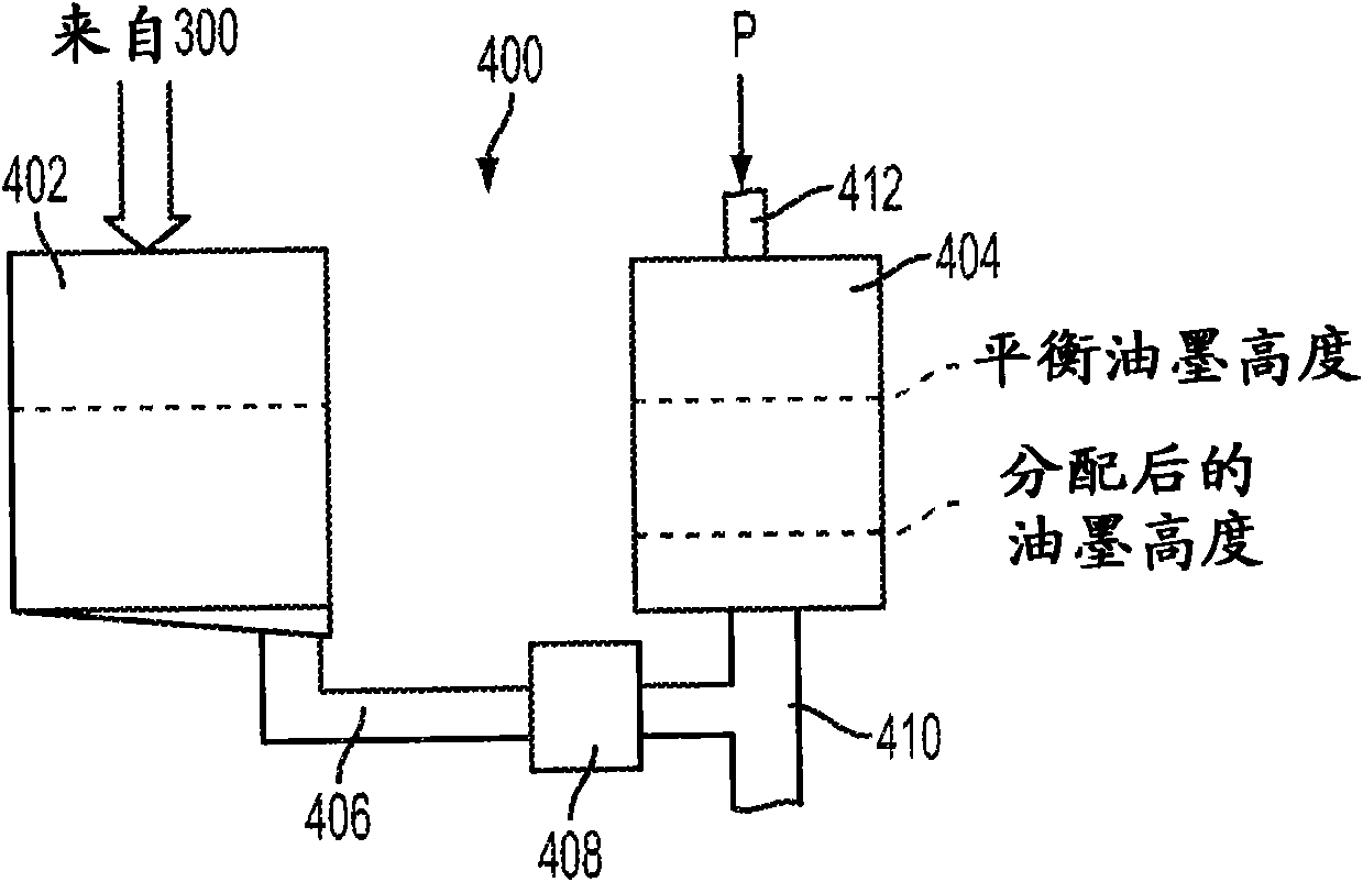 Rapid response one-way valve for high speed solid ink delivery