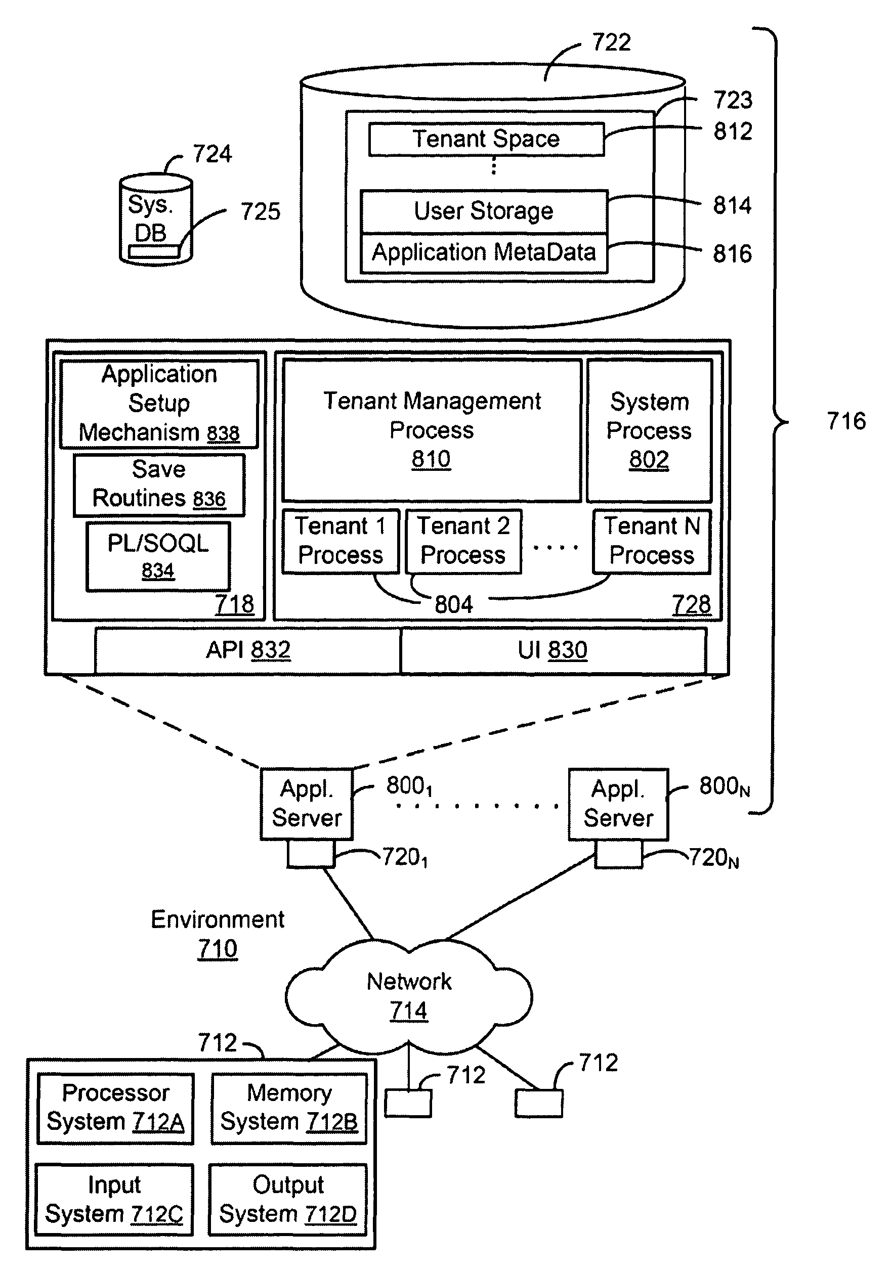 Method and system for synchronizing a server and an on-demand database service