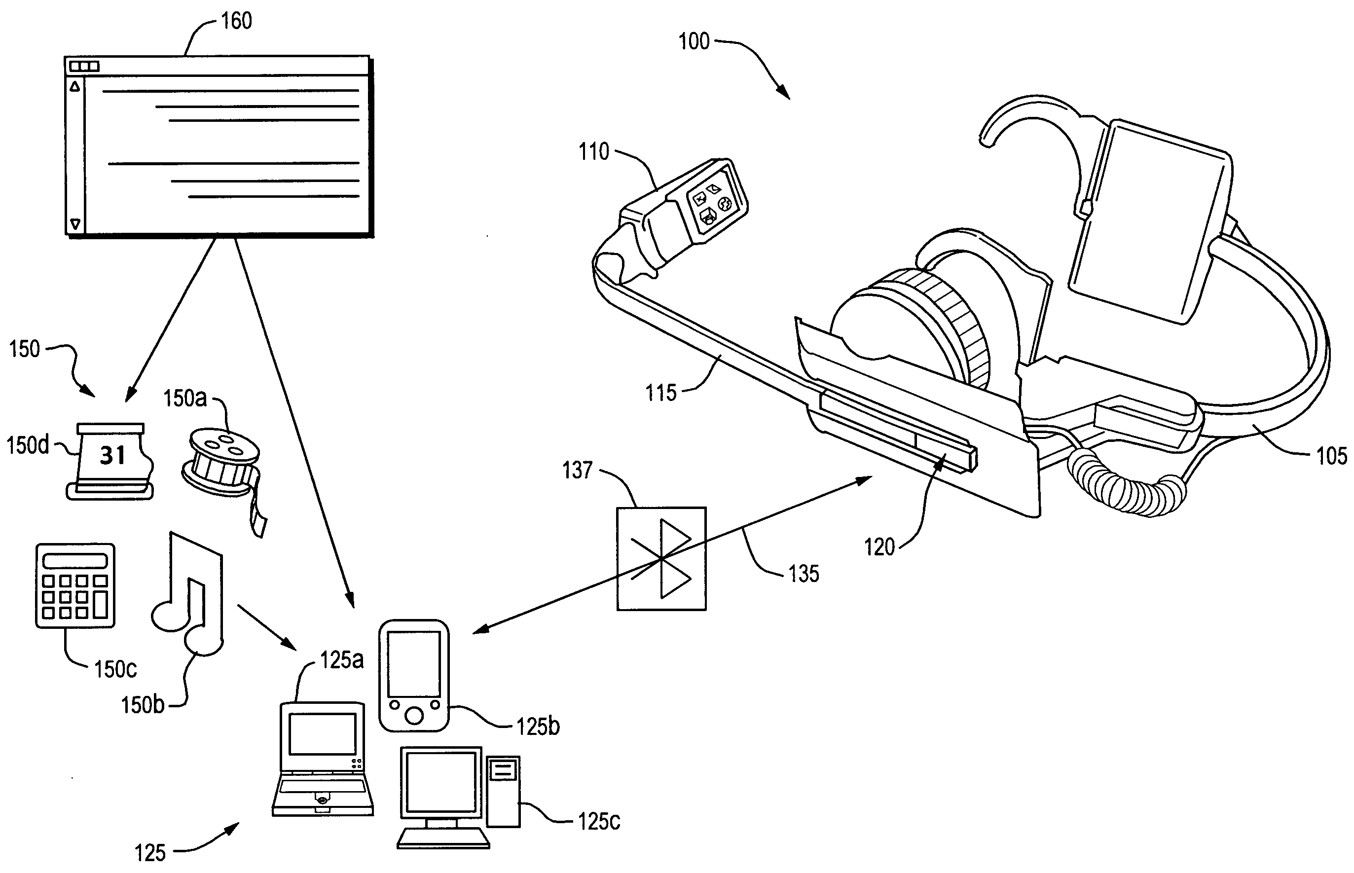 Mobile wireless display for accessing data from a host and method for controlling