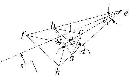 Optimized design method of axial piston pump valve plate based on particle swarm optimization method