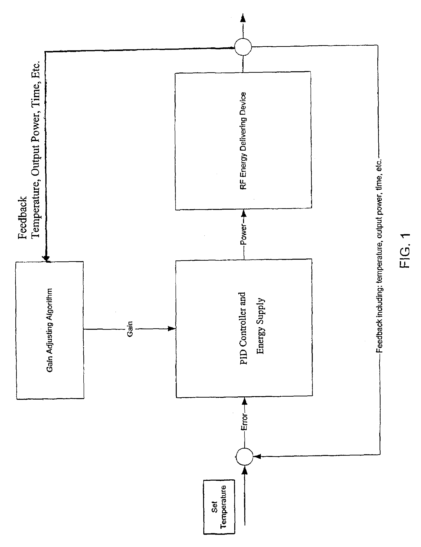 Control system and process for application of energy to airway walls and other mediums