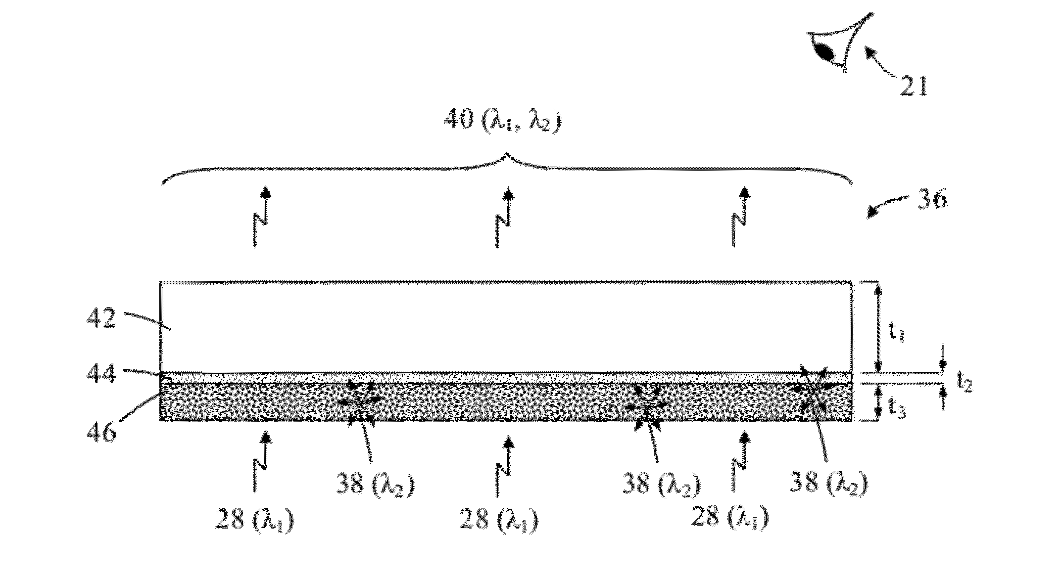 Wavelength conversion component