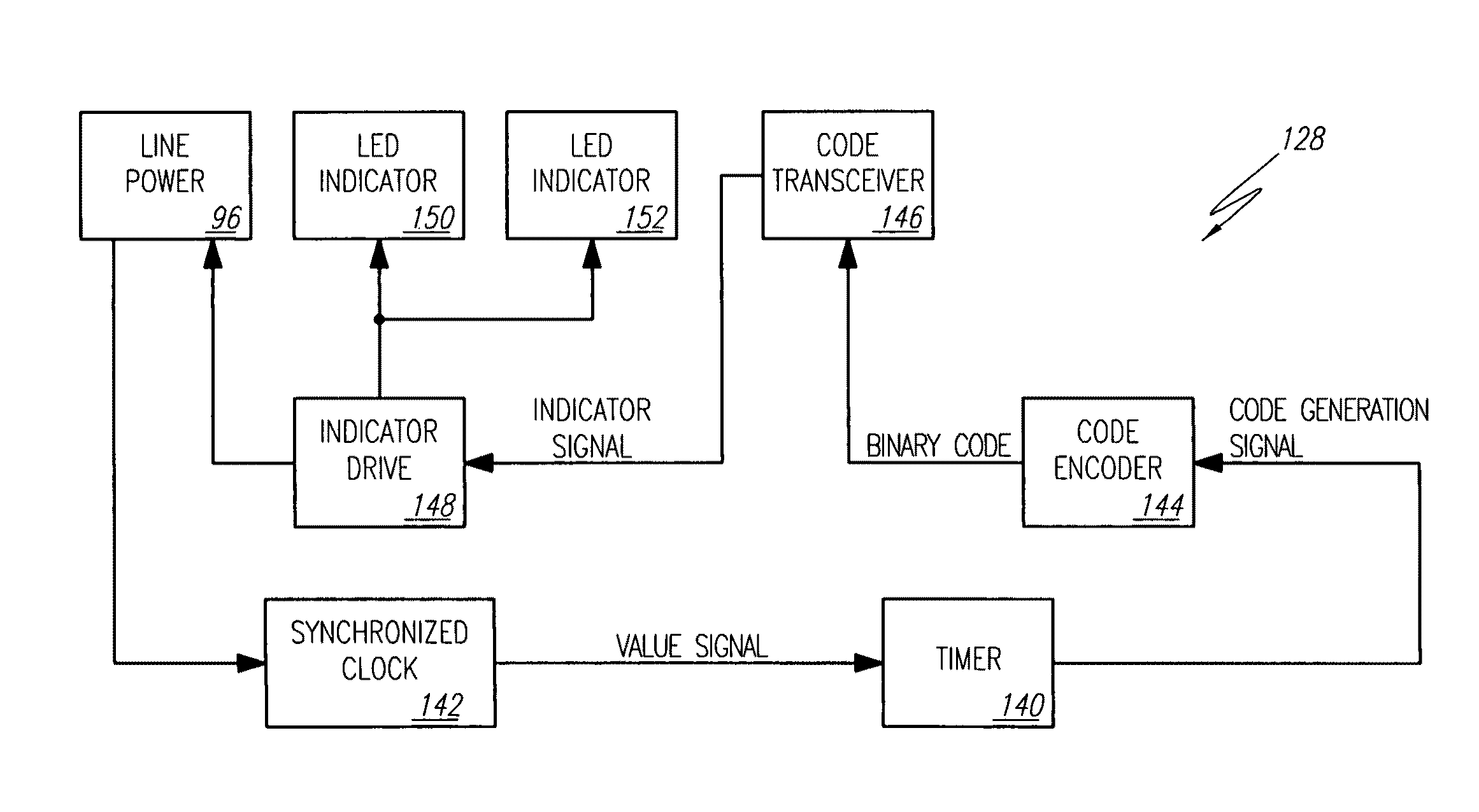 Electric function module assembly