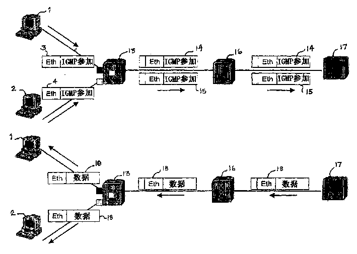 Method and apparatus for controlling multi-point transmitaion in ether metropolitan network