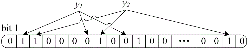 Stream type repetitive data detection method