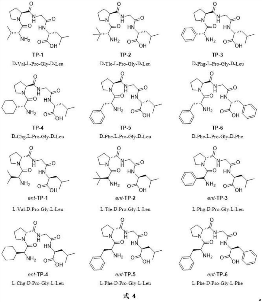 Synthesis method of chiral 2-hydroxy-1, 4-dicarbonyl compound and pantoic acid lactone