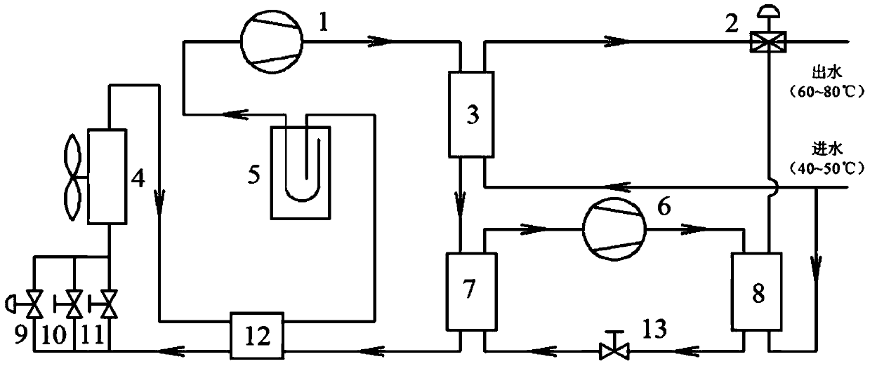 a transcritical co  <sub>2</sub> Compound heat pump system