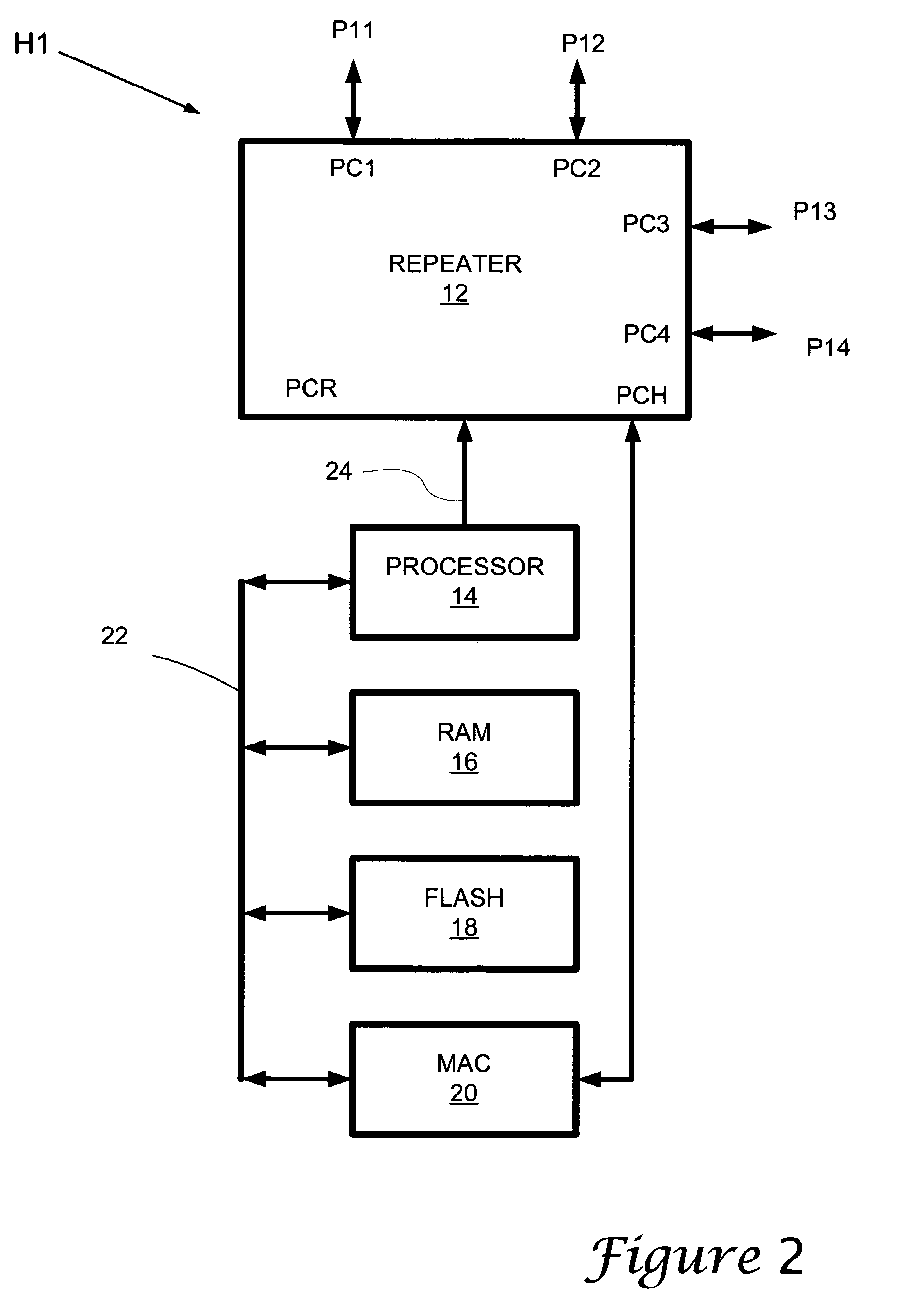 Network appliance combining asynchronous notification with interactive network transfer protocol server