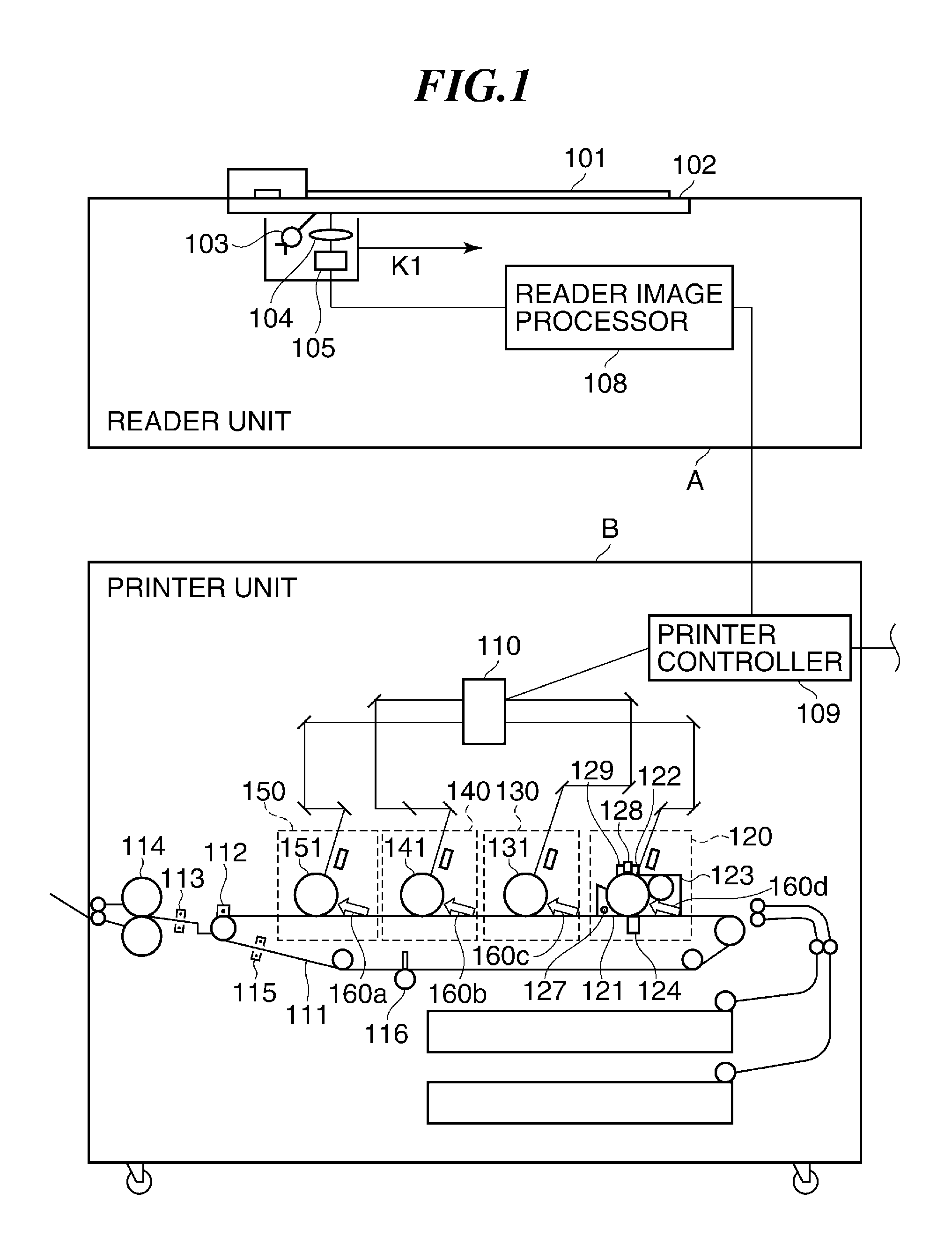 Image forming apparatus capable of performing accurate gradation correction