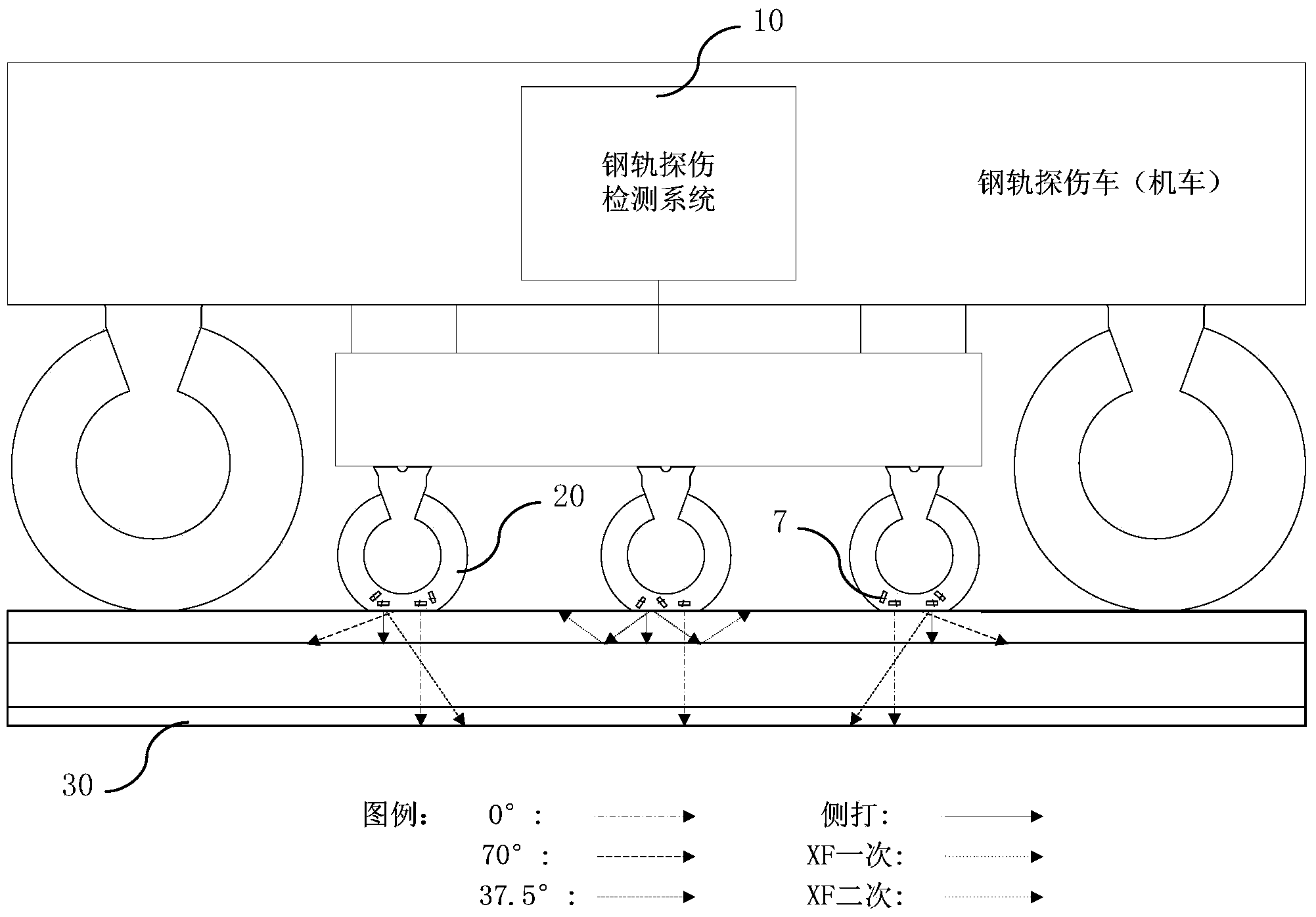 Flaw detection and simulated test device and flaw detection and simulated test system of steel rail