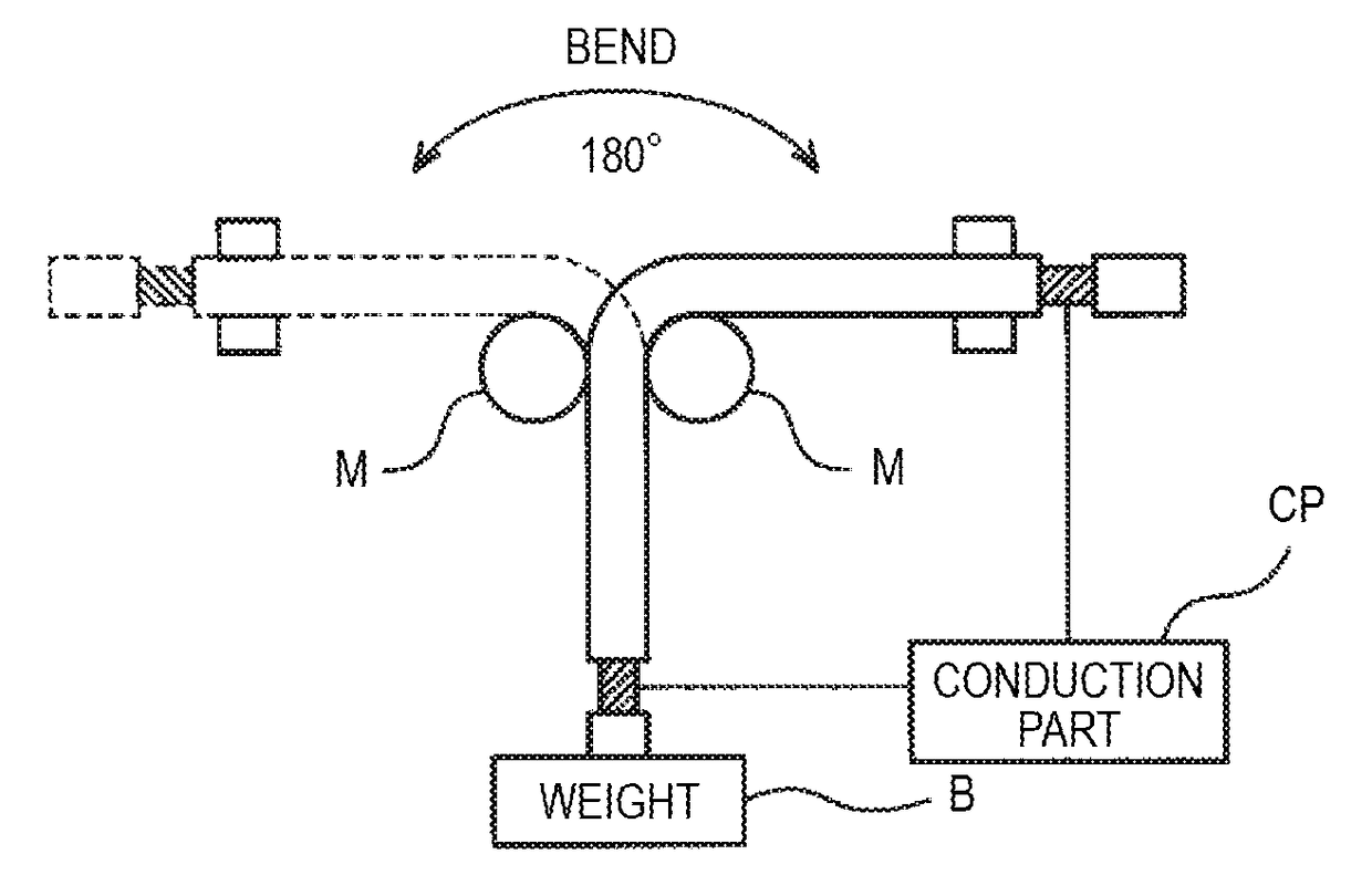 Highly bendable insulated electric wire and wire harness