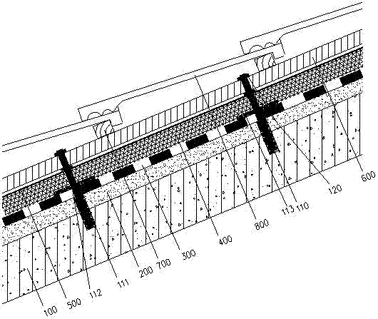 Achievement method for roof system structure