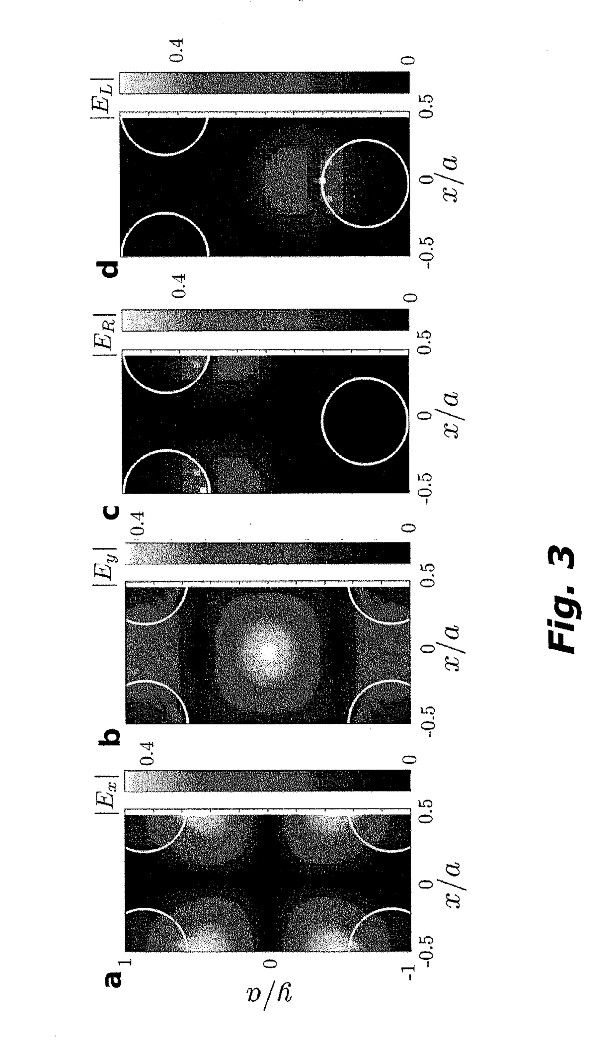 Efficient spin-photon interface using glide-plane-symmetric waveguide