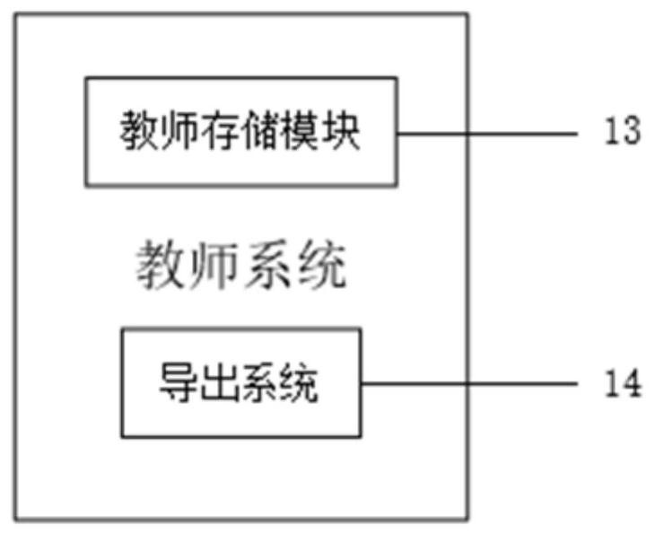 Answer data real-time analysis and feedback system