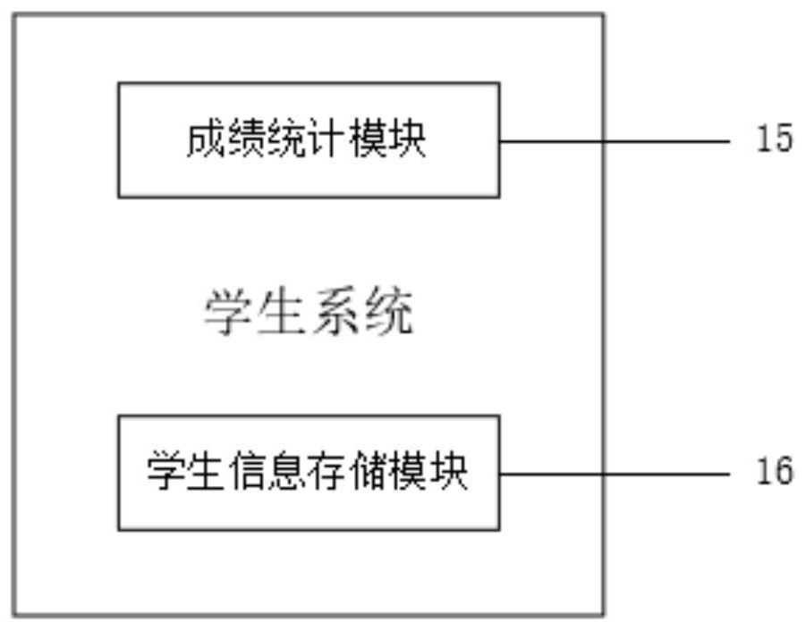 Answer data real-time analysis and feedback system