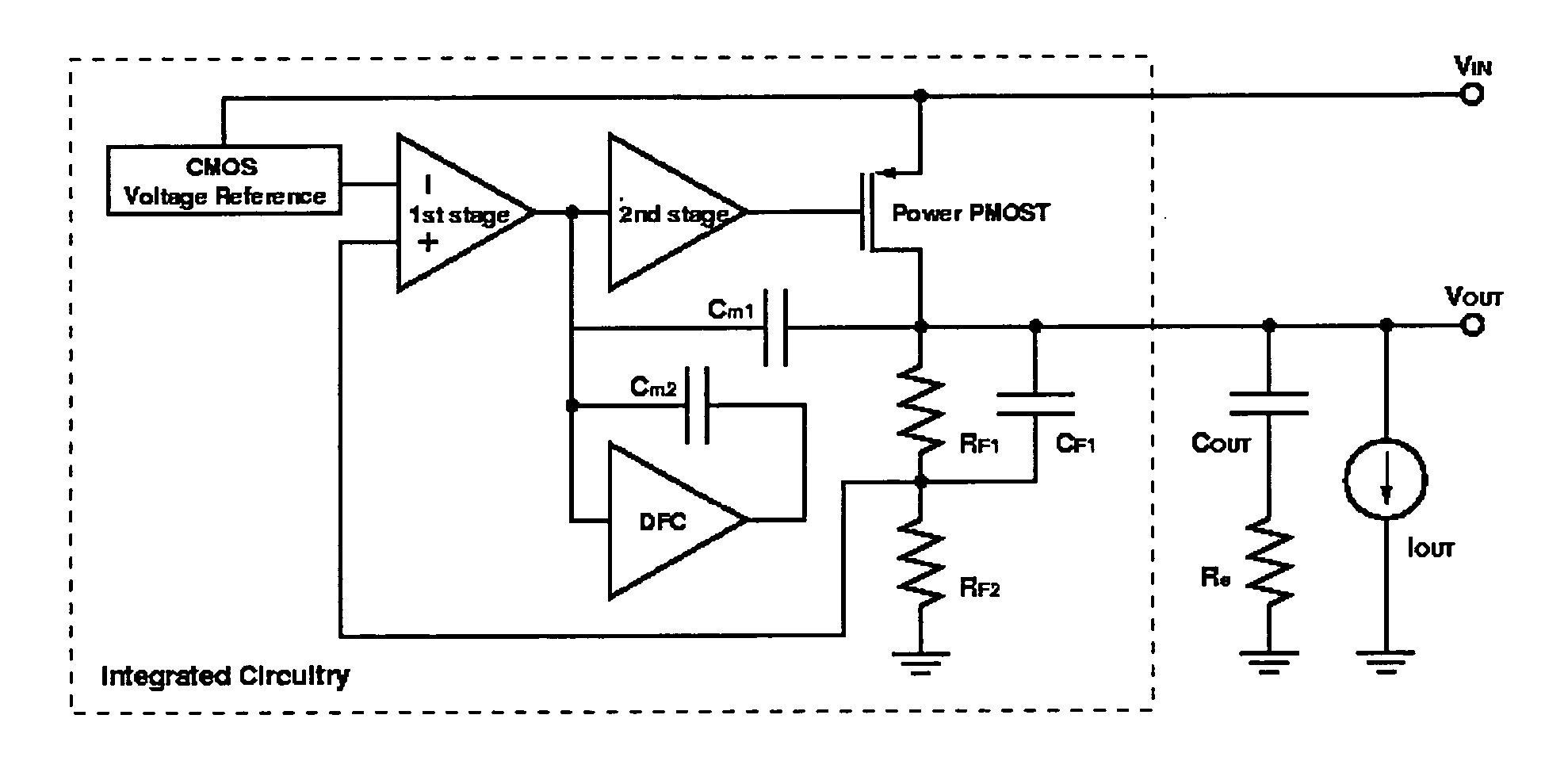 Low dropout regulator capable of on-chip implementation