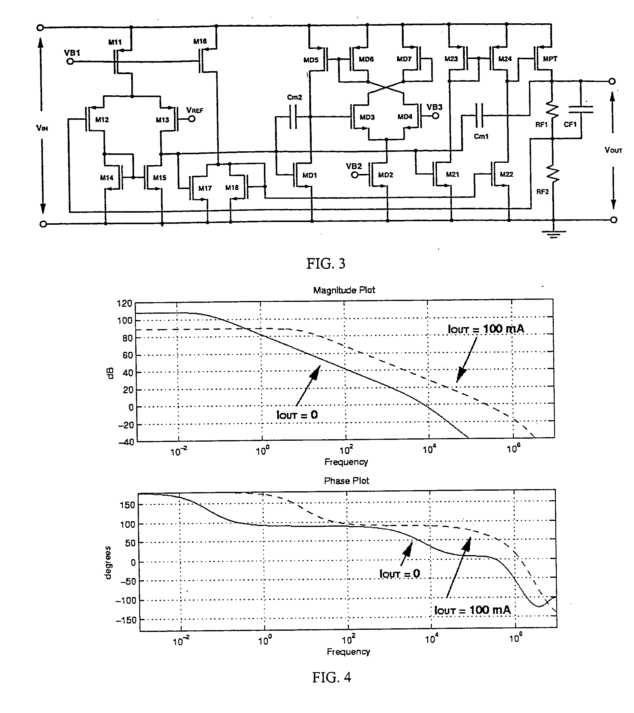 Low dropout regulator capable of on-chip implementation