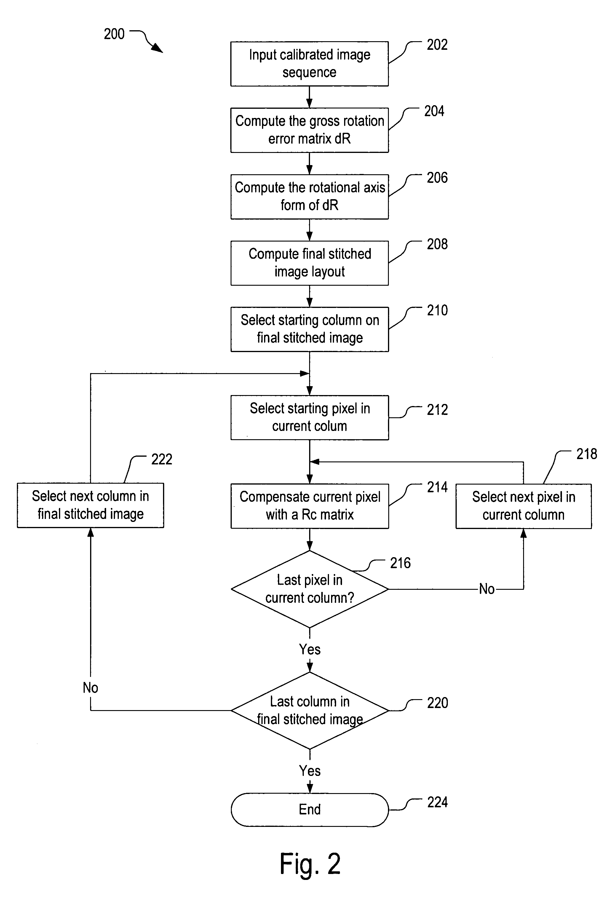 Image warping correction in forming 360 degree panoramic images