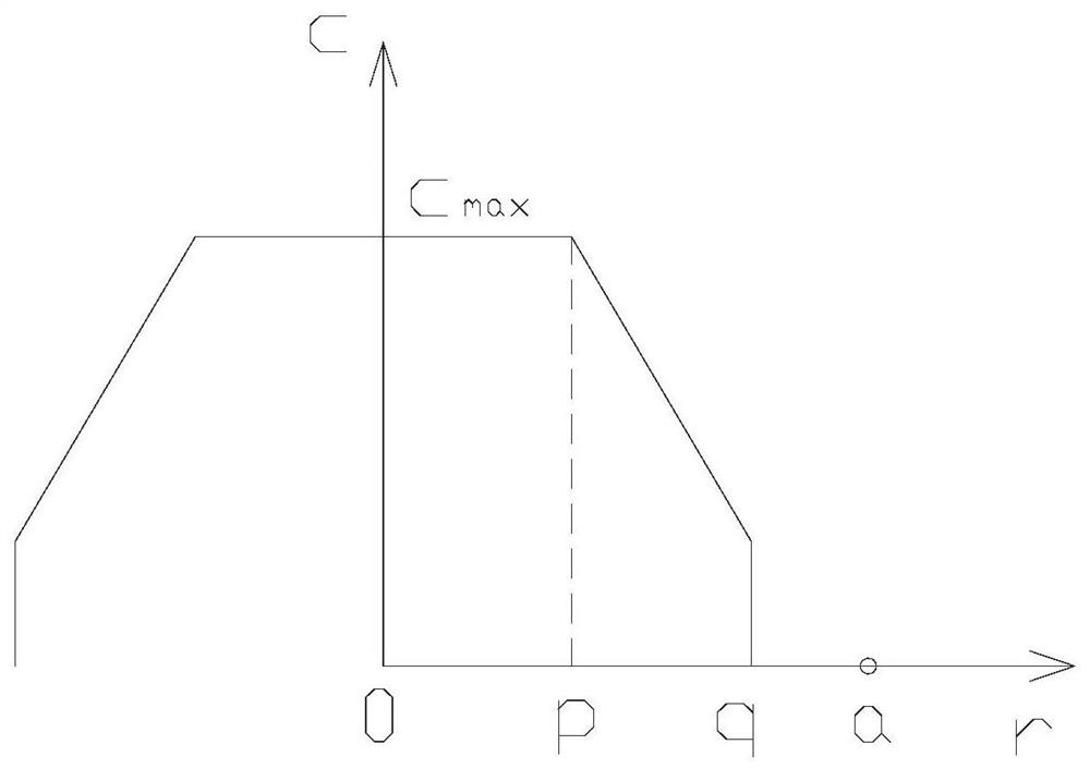 A large mode field double-clad ytterbium-doped fiber