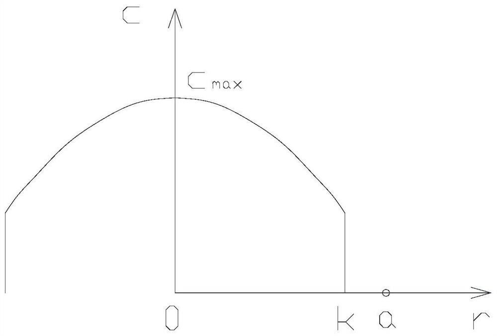 A large mode field double-clad ytterbium-doped fiber