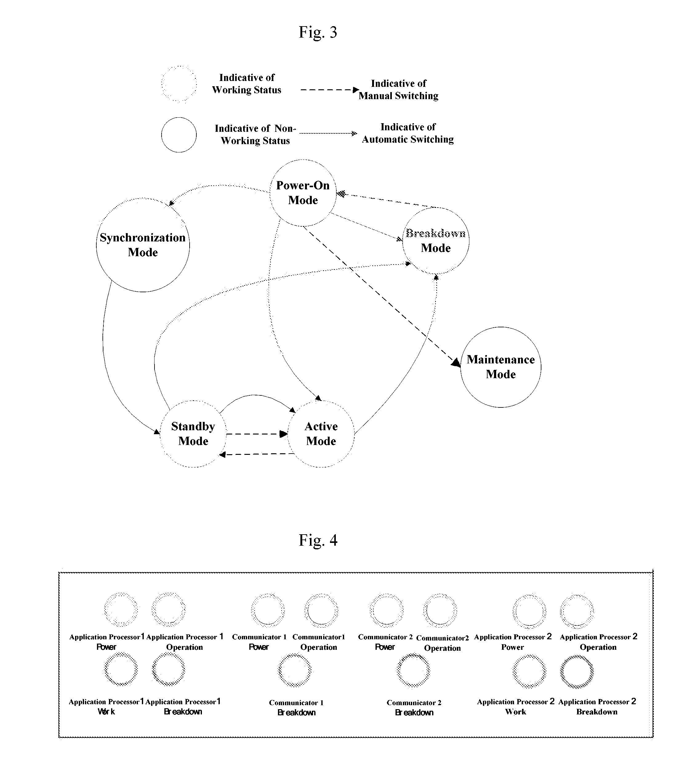 Dual-channel hot standby system and method for carrying out dual-channel hot standby