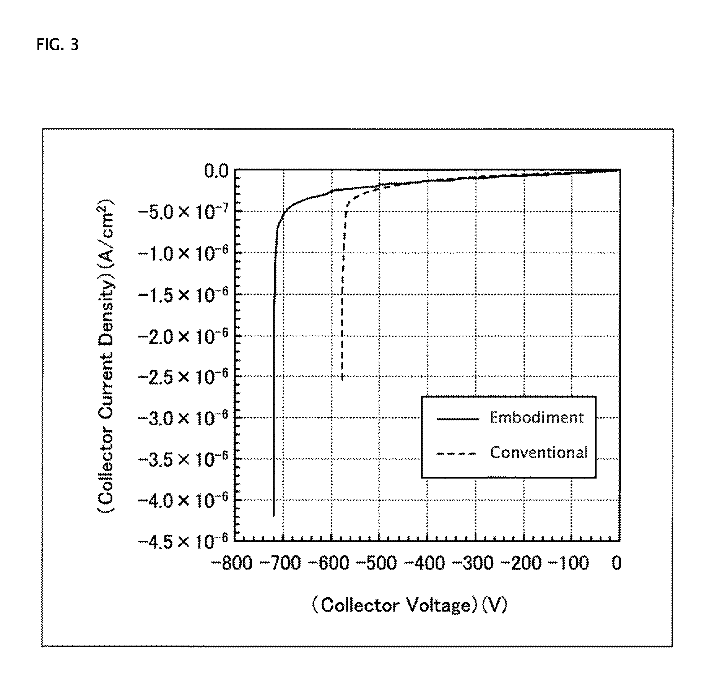 Semiconductor device