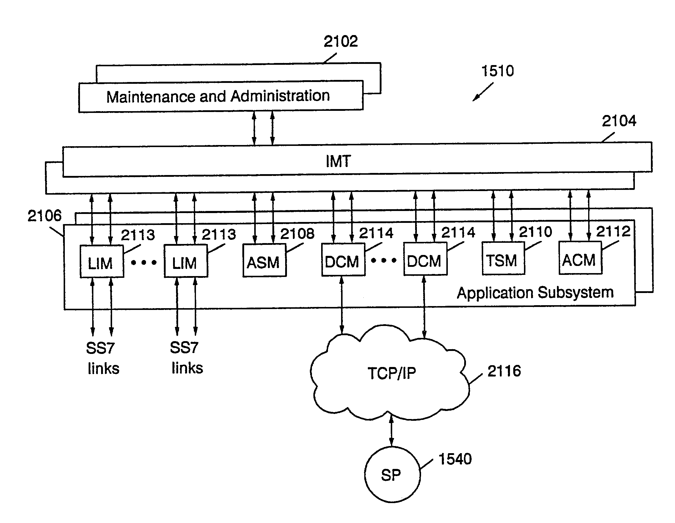 Method for processing an internet protocol (IP) encapsulated signaling system seven (SS7) user part message utilizing a signal transfer point (STP)