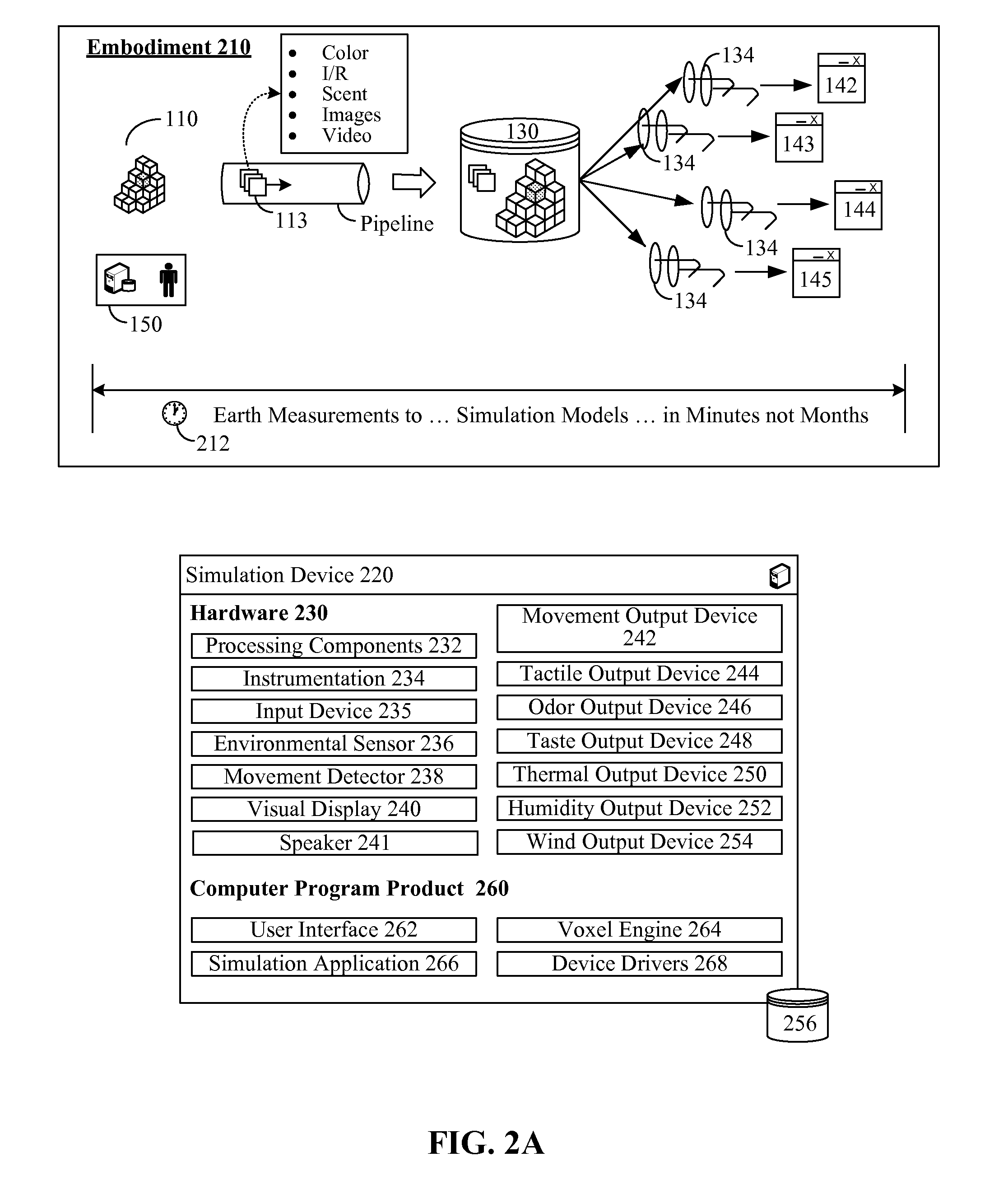 Spatially referenced multi-sensory data digitally encoded in a voxel database